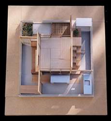 Model plan