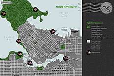 Nature in downtown